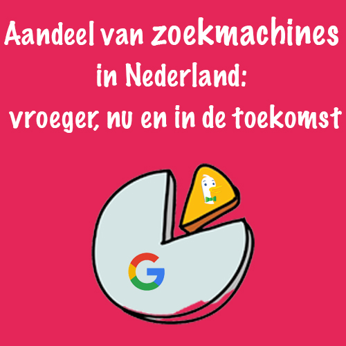 The share of search engines in the Netherlands: past, present and future