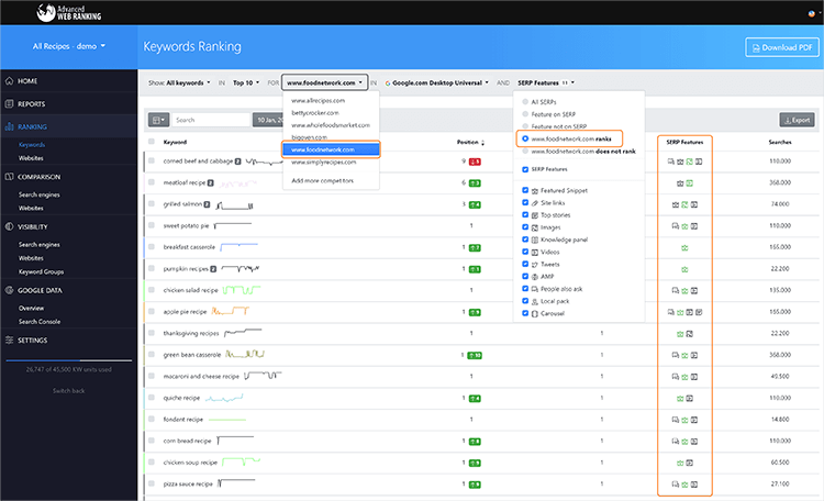 advanced web ranking tool