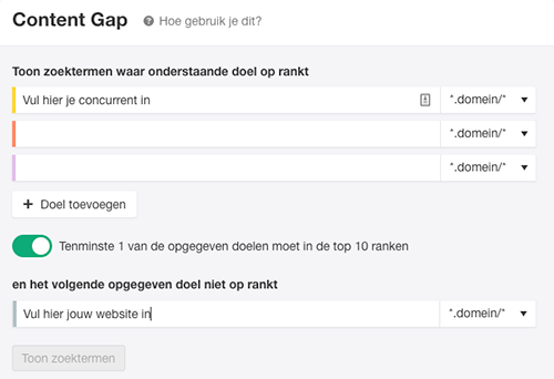 Ahrefs content gap