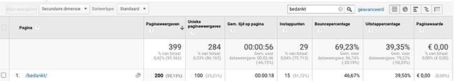 make thank you page measurable