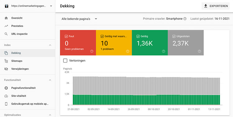 Recover coverage errors search console