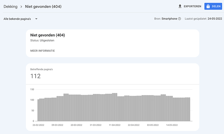 export 404s search console