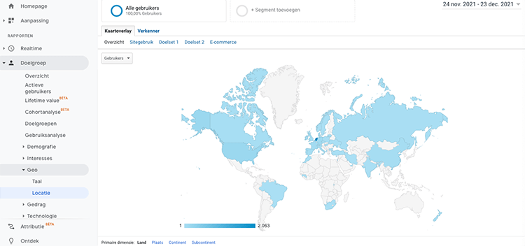 geography analytics