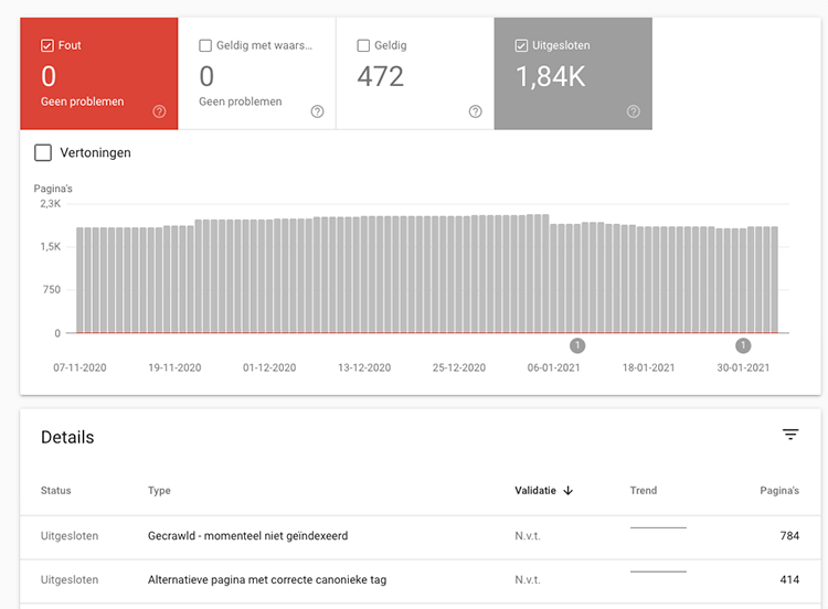 Google search console coverage errors