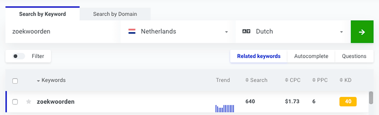 KEI volume keywords