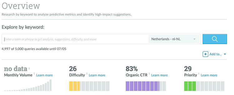 MOZ Keyword explorer