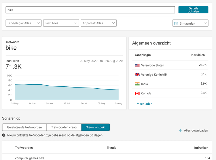 Research keyword with bing