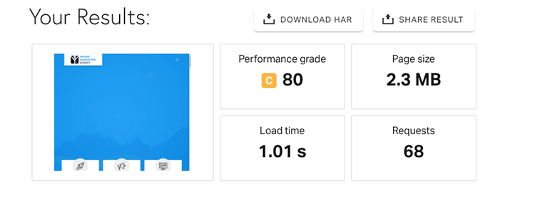 Pingdom tools technical check