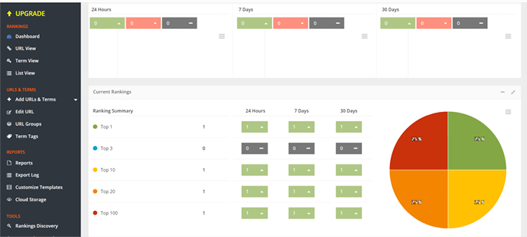 pro rank tracker