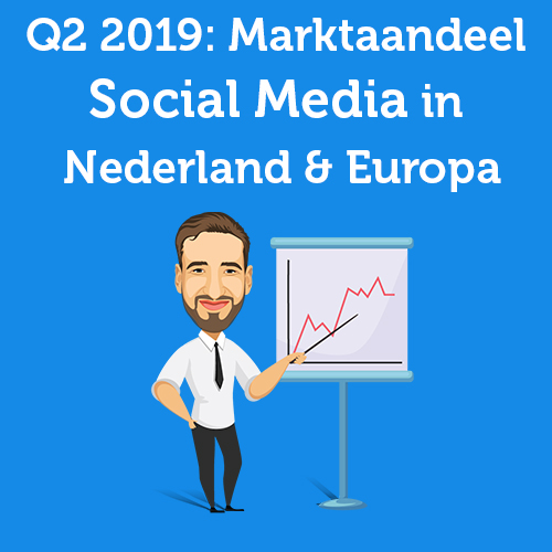 Q2 2019: Social Media Market Share in the Netherlands &amp; Europe