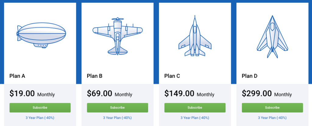 Serpstat prices