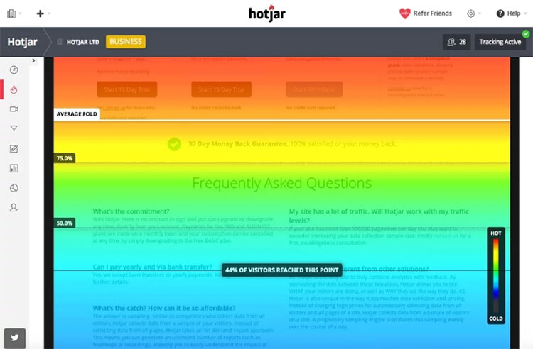 Scroll heatmap