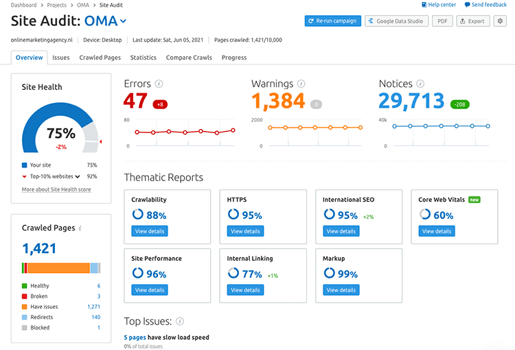 Site audit semrush