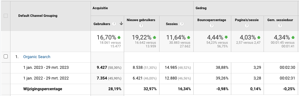 customer story Tesqua