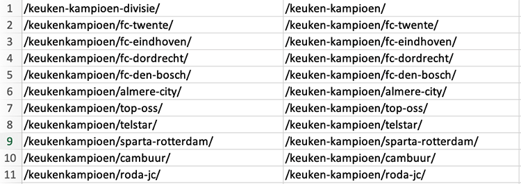 sample URLs redirect overview