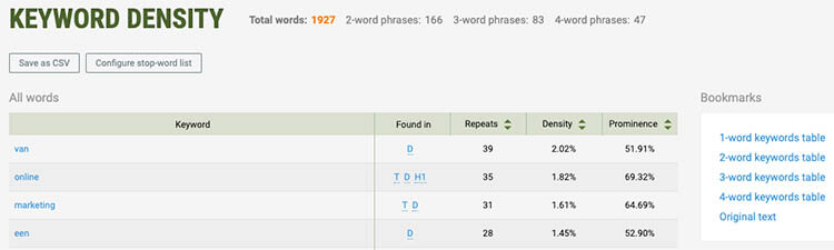 Keyword density SEOquake