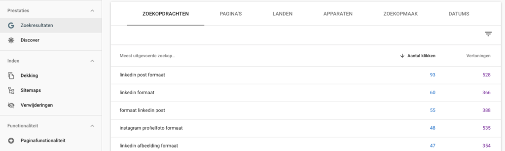 Keywords per page search console